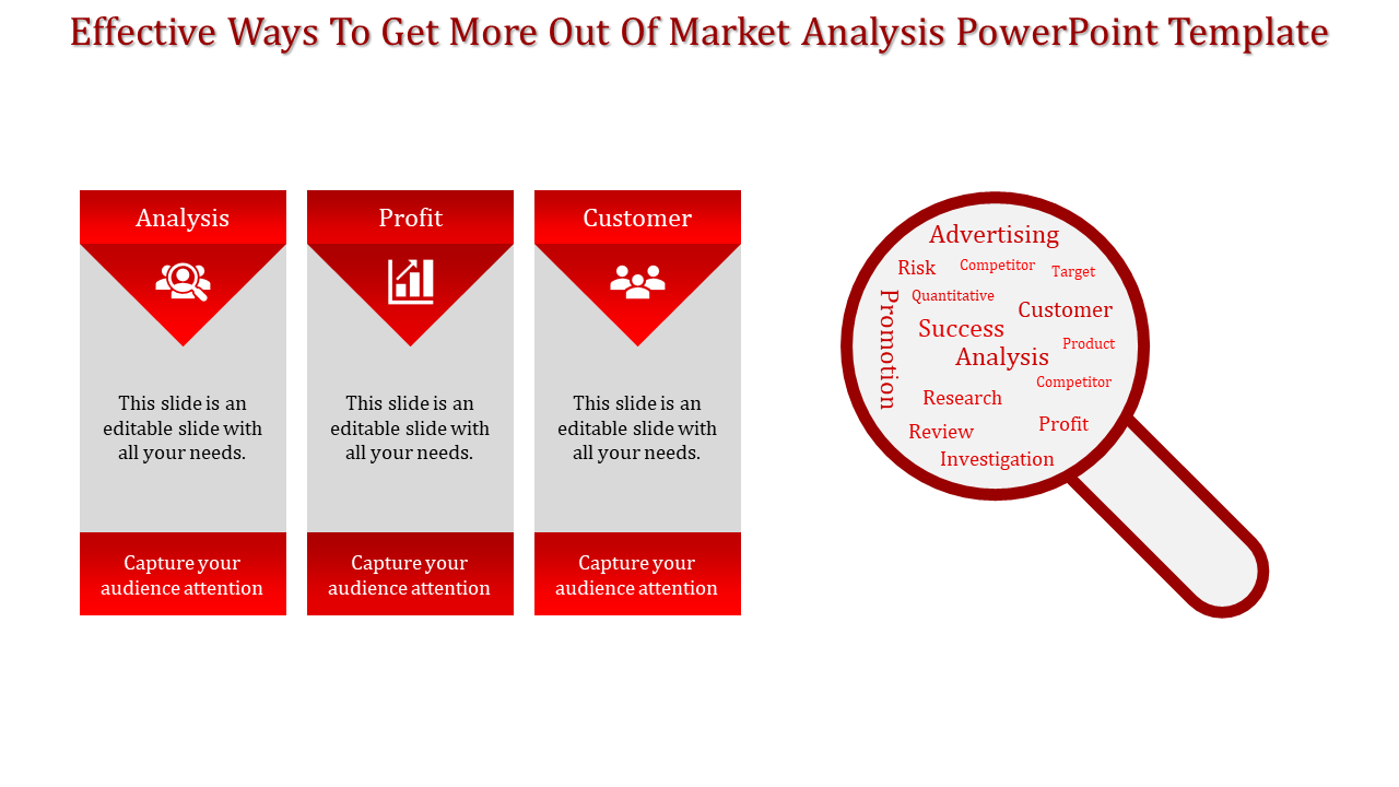 Slide showcasing market analysis categories like profit, customer, and analysis with a magnifying glass graphic and icons.