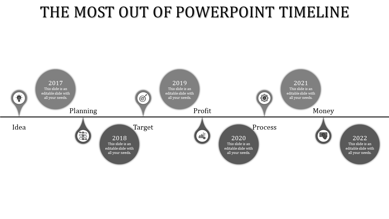 Comprehensive Timeline Template PPT for Effective Scheduling