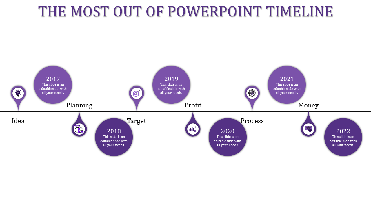 Timeline slide featuring key milestones from 2017 to 2022, including five sections from idea to money and purple icons.