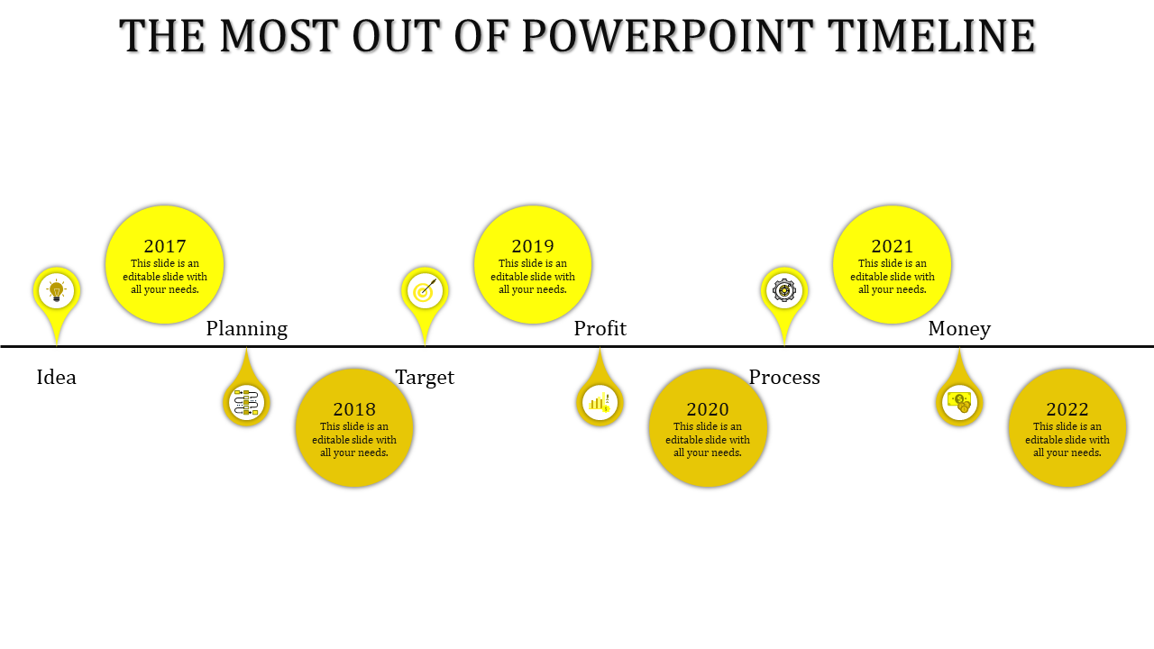 Amazing Timeline Template PPT for Effective Planning