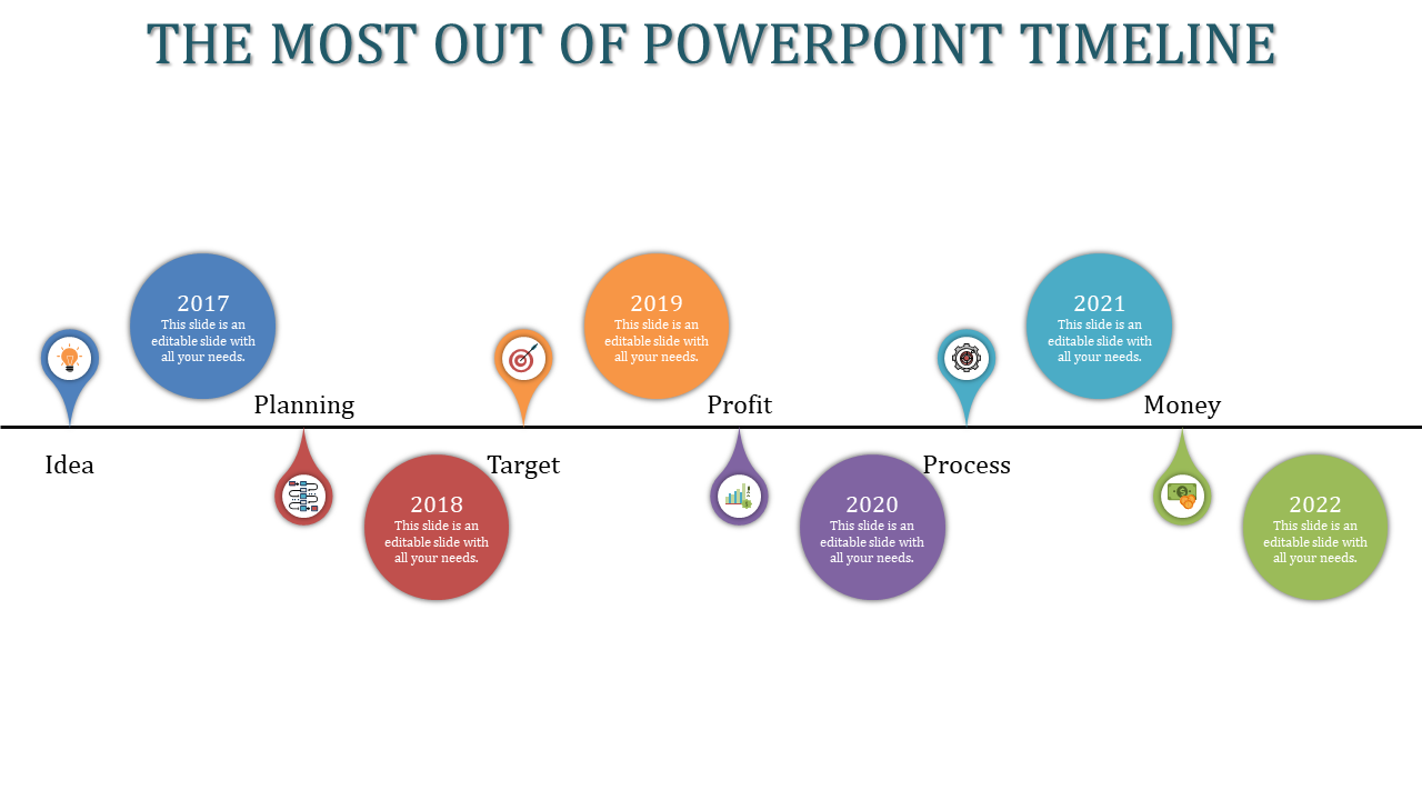 Detailed Timeline Template PPT for Project Management