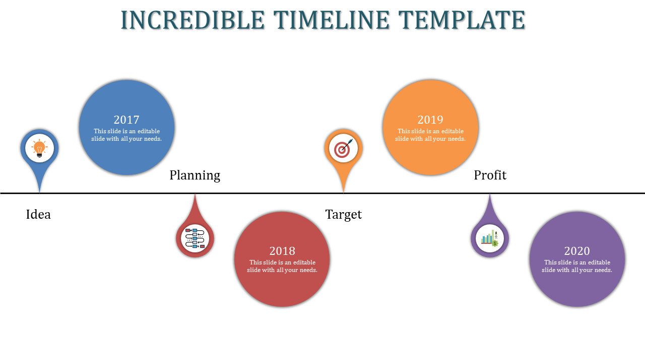 A colorful timeline PowerPoint template with milestones for 2017 to 2020 from idea to profit stages with corresponding icons.