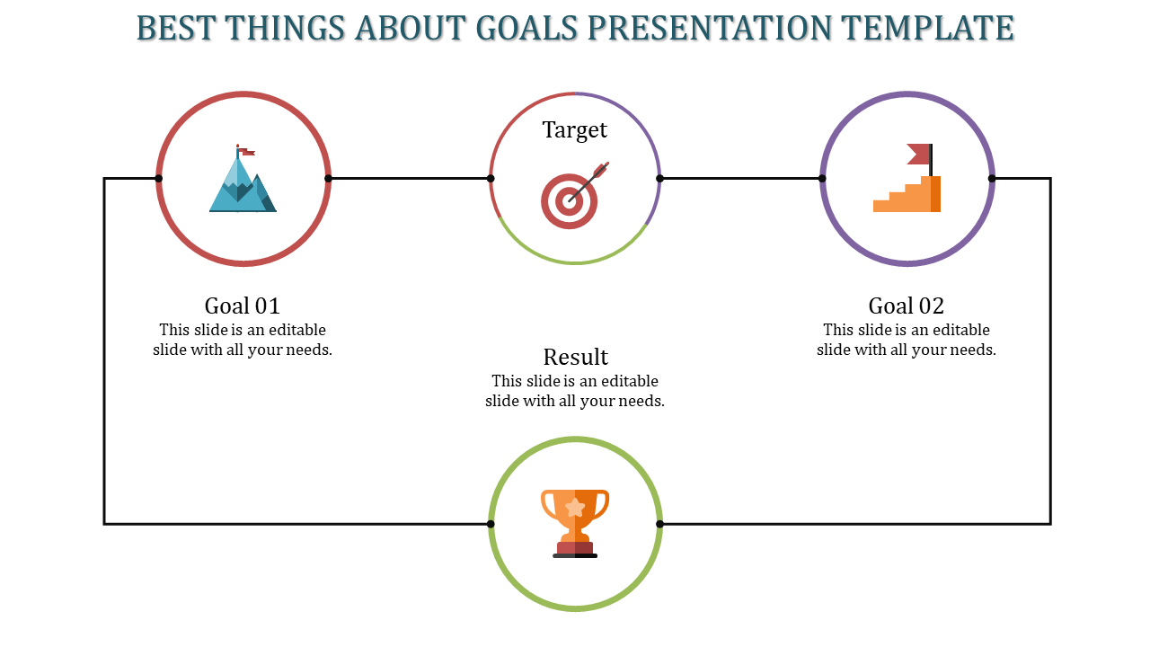 Slide with four circular icons in red, purple, and green, showing goals and results connected by a path.