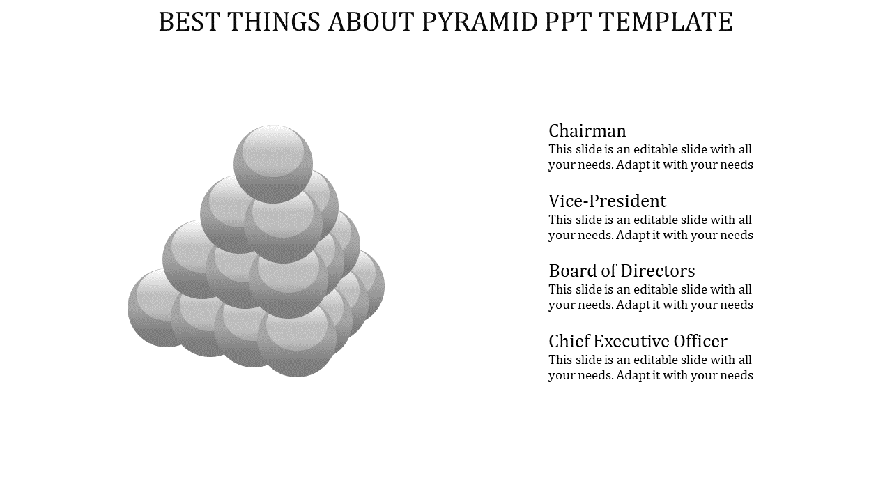 Pyramid diagram slide with white spheres representing hierarchical positions from Chairman to Chief Executive Officer.