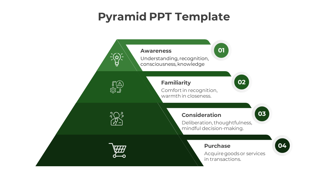 Unique Pyramid PPT Template for Strategic Planning