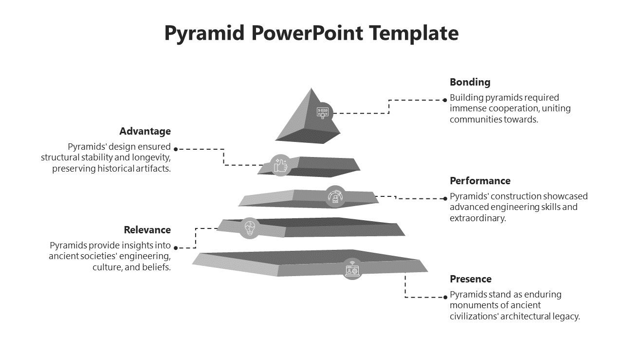 Grey pyramid PowerPoint template with sections labeled Bonding, Advantage, Relevance, Performance, and Presence with icons.