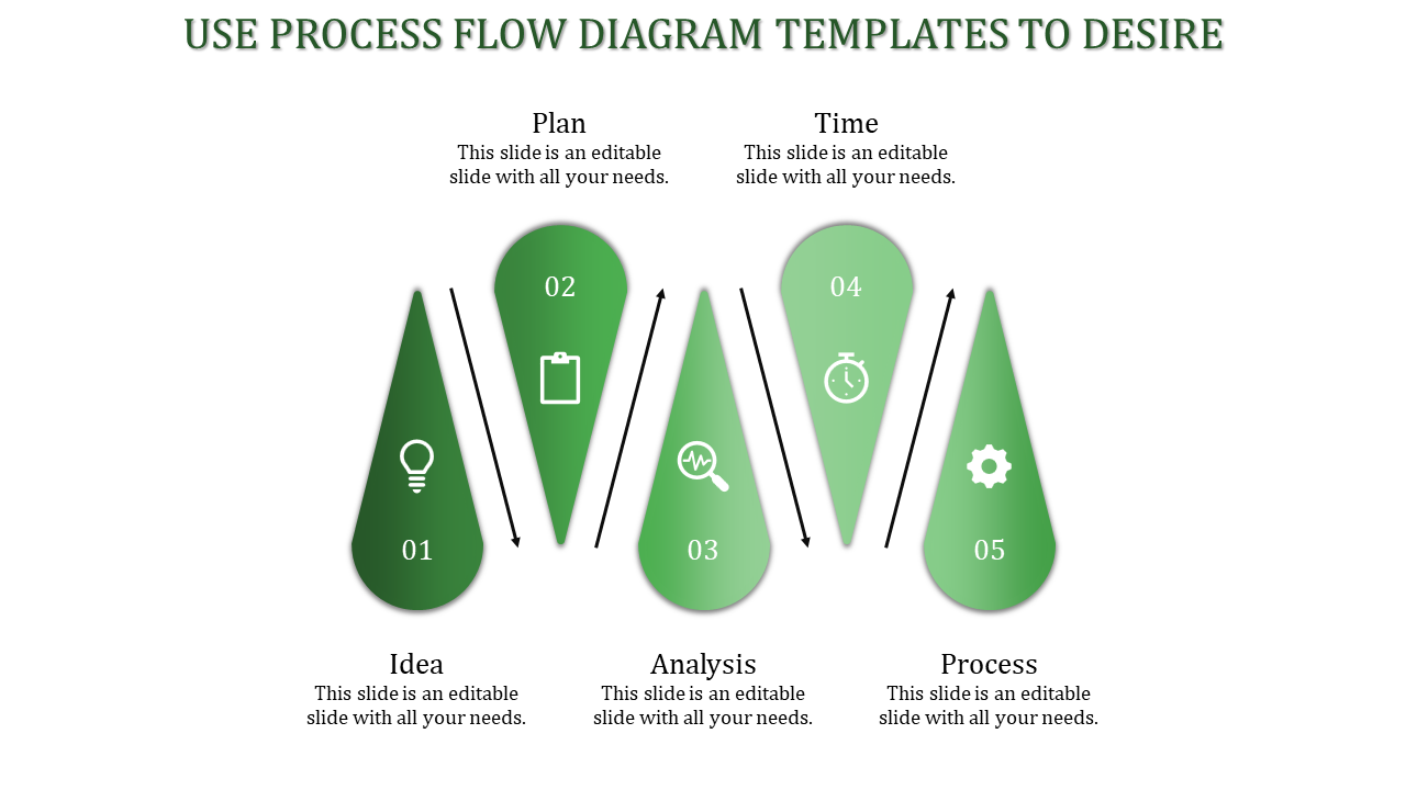 Comprehensive Business Process Flow Diagram PowerPoint