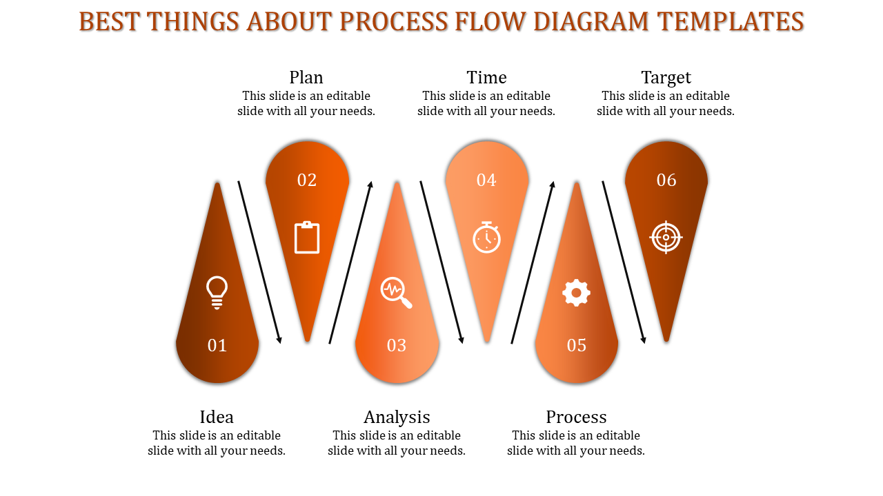 Business Process Flow Diagram PPT Template and Google Slides