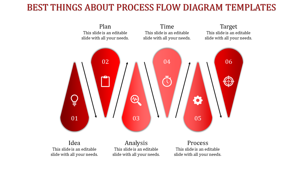 Visual Business Process Flow Diagram PowerPoint Template