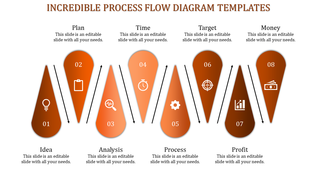 Professional Business Process Flow Diagram Templates