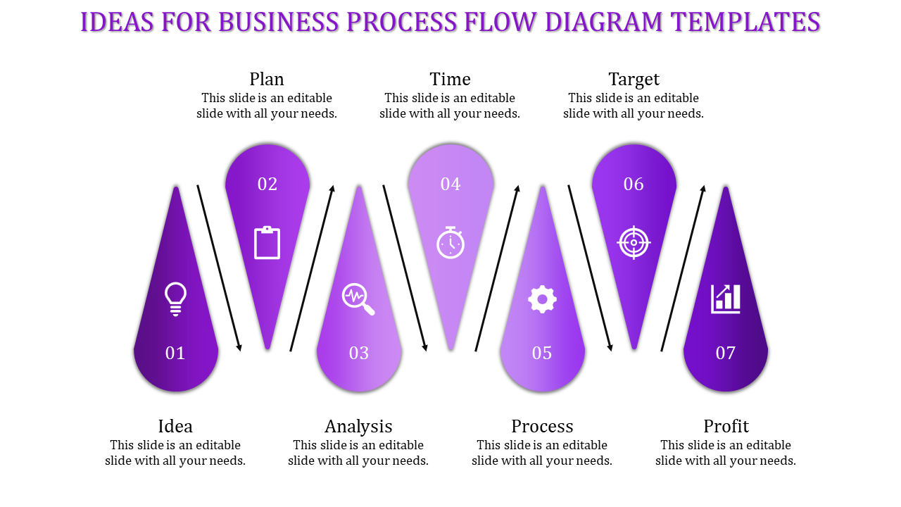 Our Predesigned Business Process Flow Diagram Templates