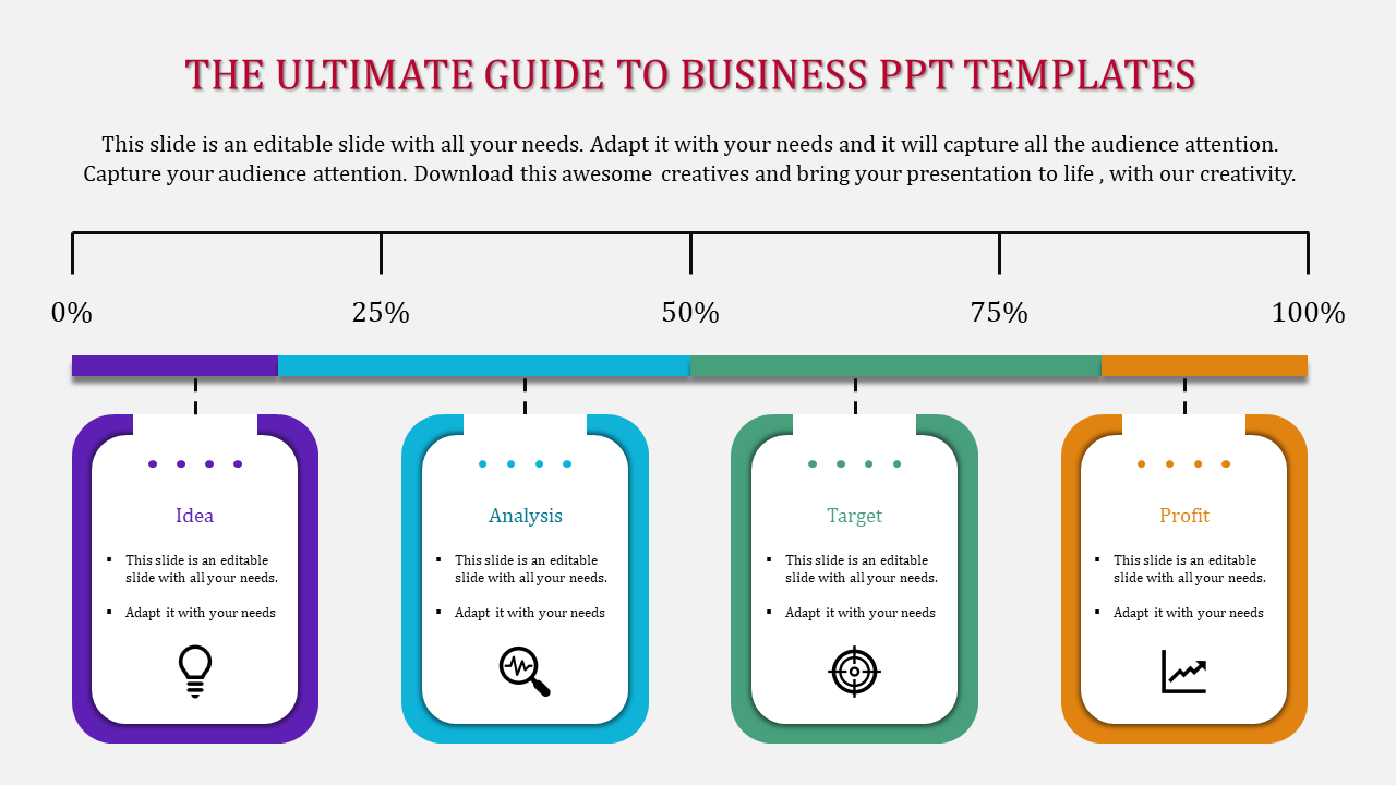 Business PPT template showing four colored stages from idea to profit, with percentage progression from 0 to 100 with icons.