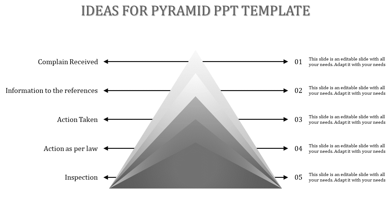 Get The Best And Editable Pyramid PPT Template Slides