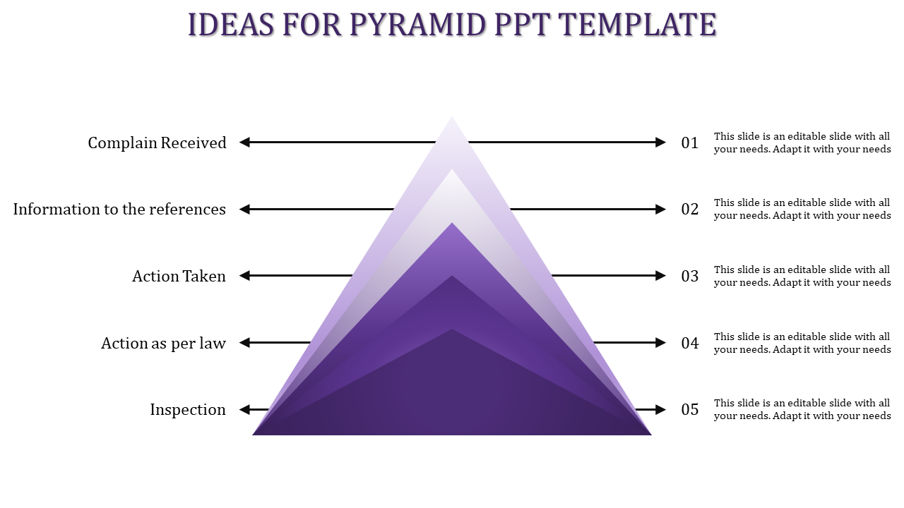 Buy Highest Quality Predesigned Pyramid PPT Template