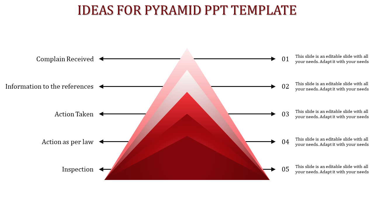 Impress your Audience with Pyramid PPT Template Slides