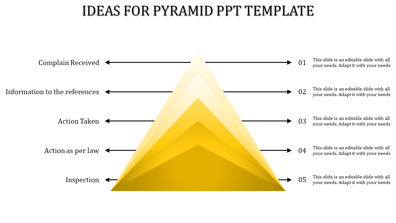 Best Pyramid PowerPoint Template and Google Slides Theme