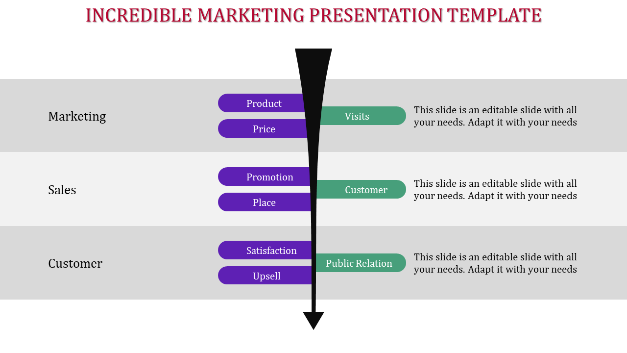 Central black downward arrow with purple and green sections, linking stages in a business process in left and right.