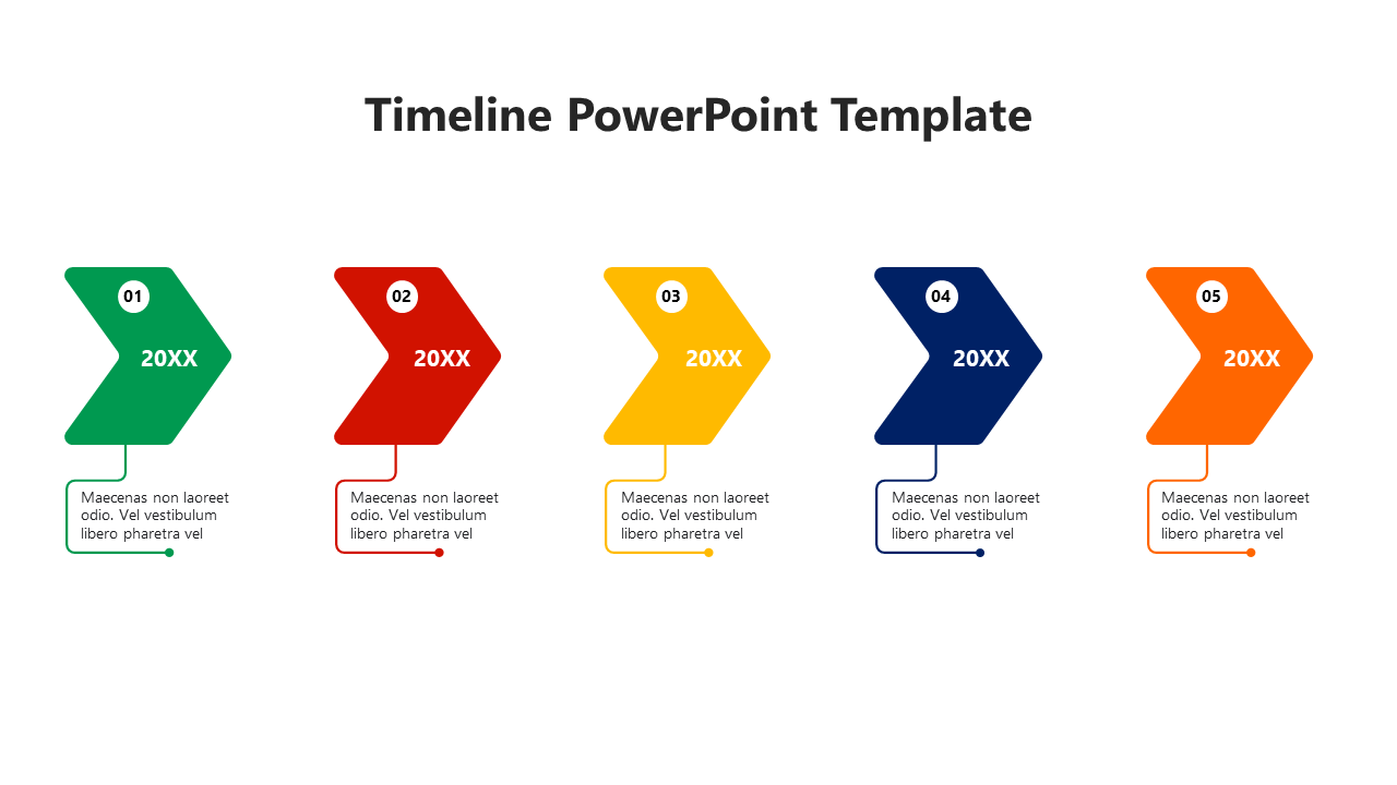 Horizontal timeline with five chevron shaped steps in green, red, yellow, blue, and orange, each linked to a text box below.