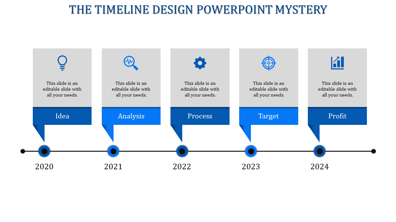 Detailed Timeline Design PowerPoint for Project Analysis