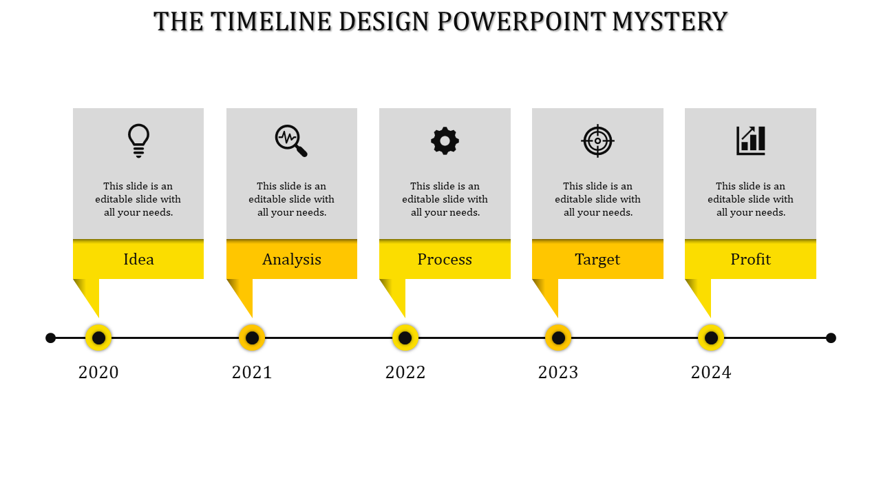 Versatile Timeline Design PowerPoint for Strategic Overview