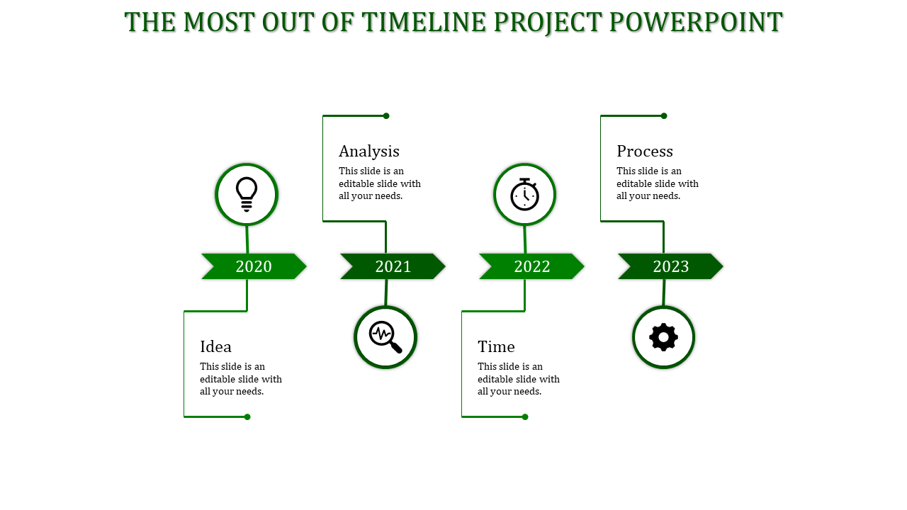  Everlasting Timeline Project PPT and Google Slides