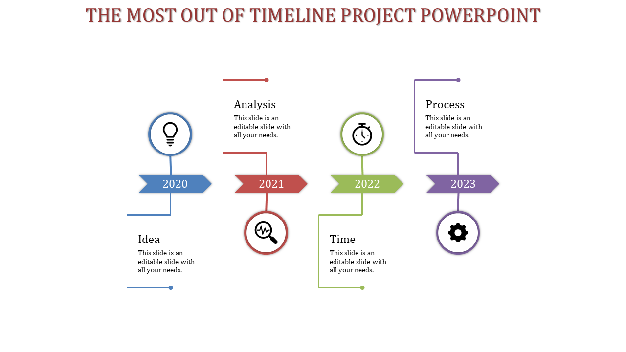 Timeline Project PowerPoint Templates for Planning