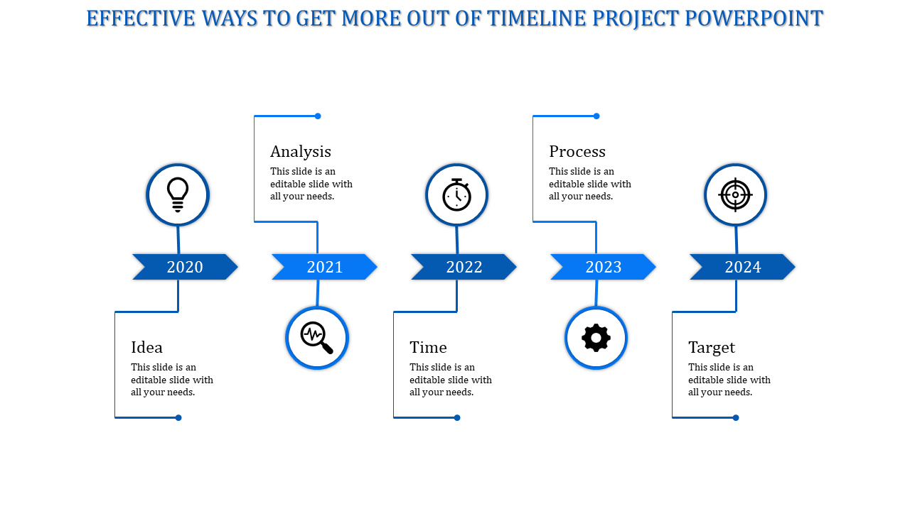 Detailed Timeline Project PowerPoint for Business Analysis