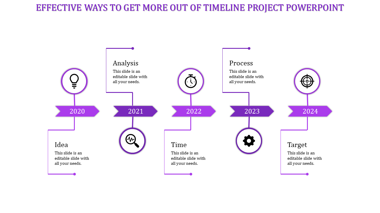 Download Timeline Project PPT and Google Slides