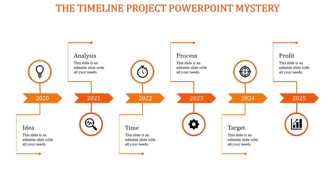 Awesome Timeline Project PowerPoint for Milestone Tracking