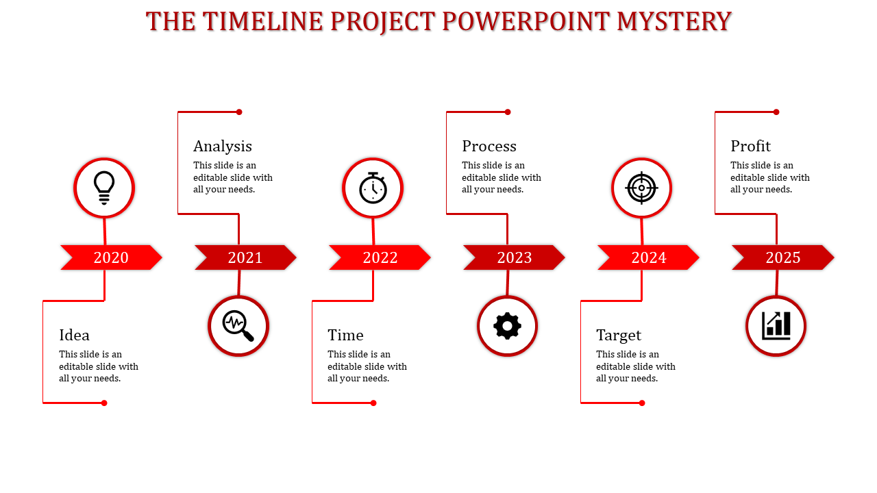 Red horizontal arrows marking years 2020 to 2025, each linked to circle with icon and text box.