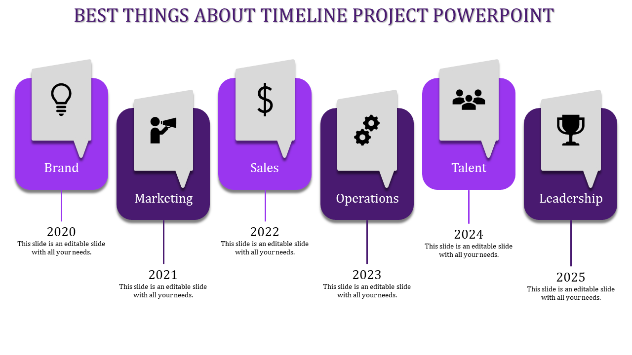 Splendid Timeline Project PowerPoint Template & Google Slides