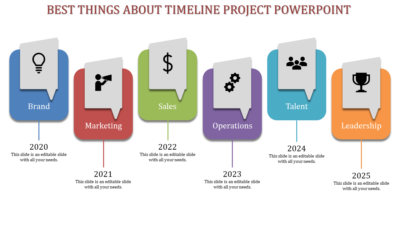 Business timeline slide with icons and text from brand to spanning from 2020 to 2025.