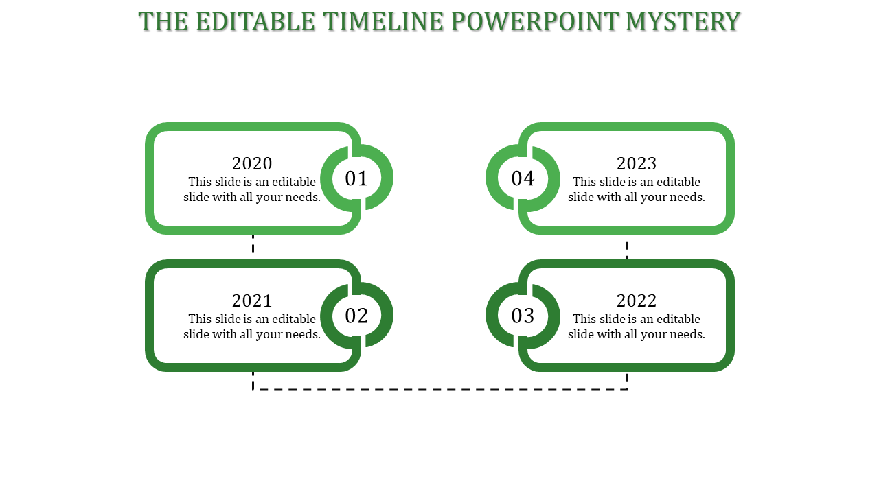 Amazing Editable Timeline PowerPoint Presentation