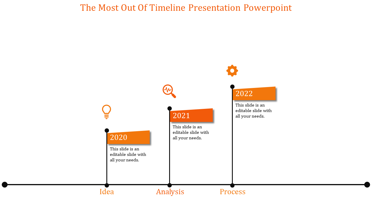 Professional Timeline PowerPoint Template and Google Slides