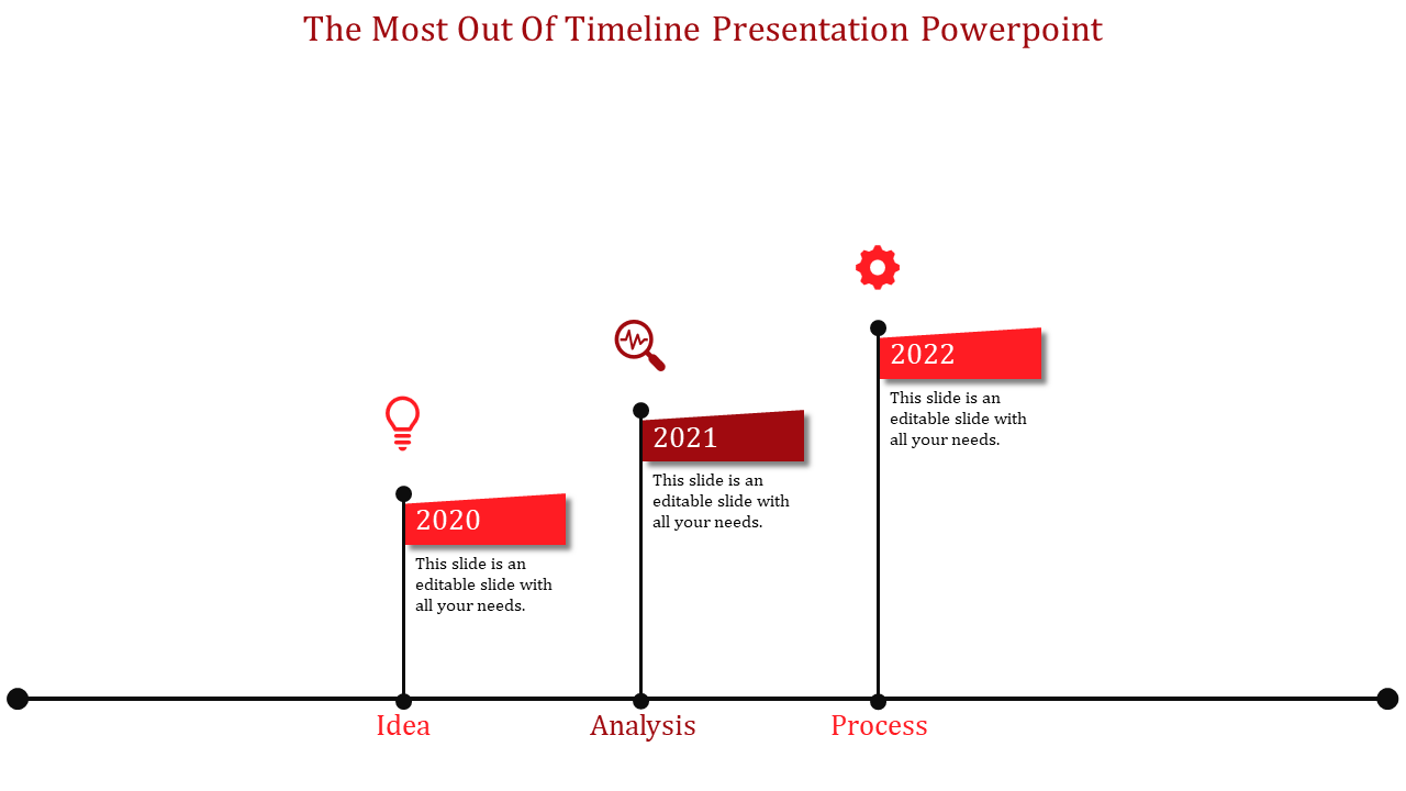 Three Noded Timeline Presentation PPT for Task Management