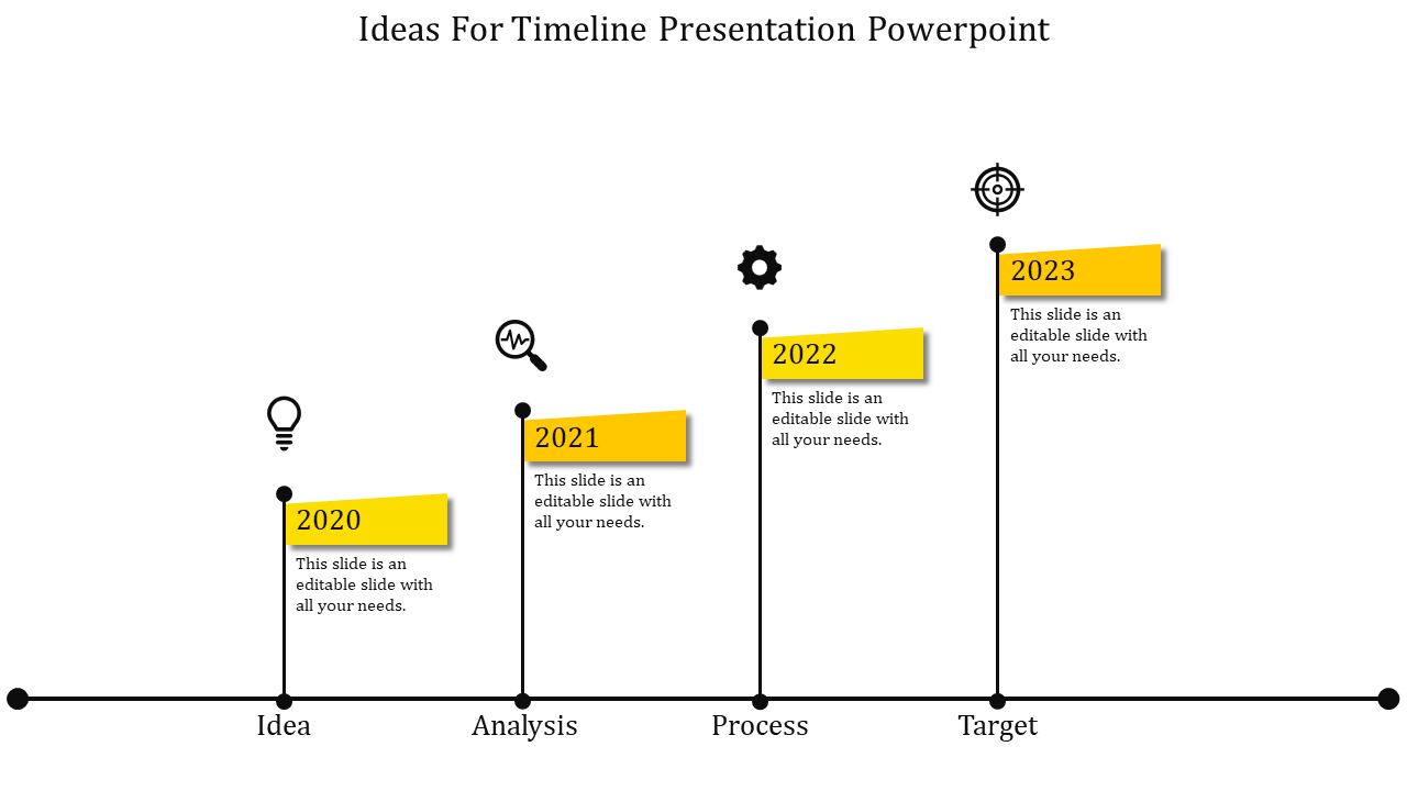 Download Our Best Timeline PowerPoint Presentation Template