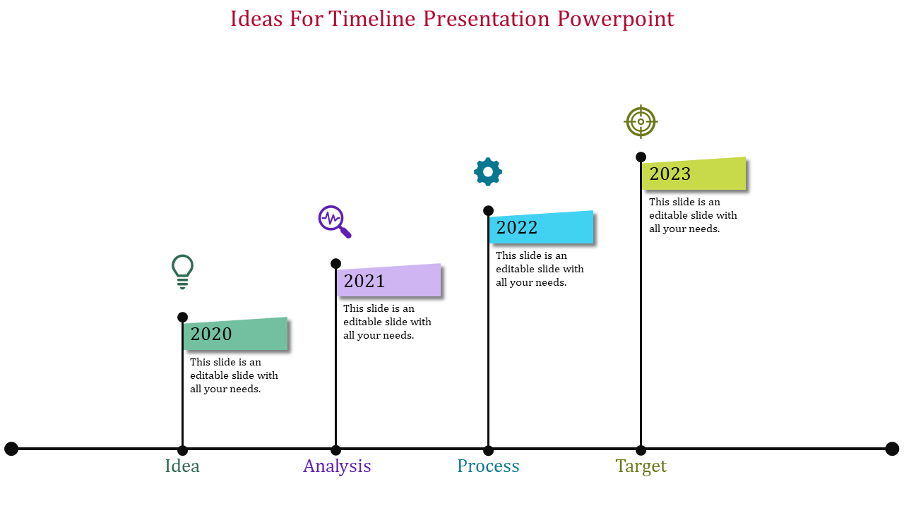 Timeline from 2020 to 2023 with editable captions and icons representing each phase of the timeline.