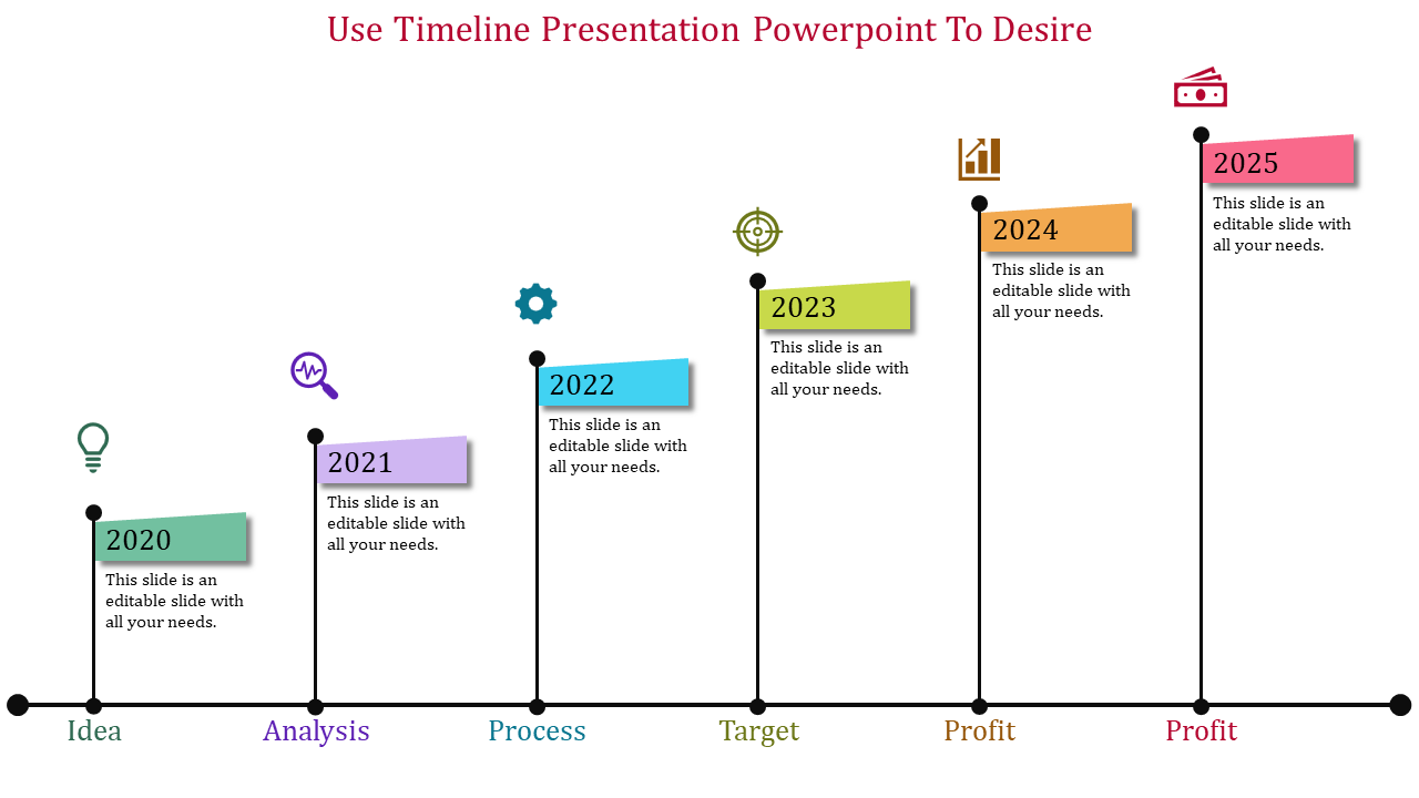 A colorful timeline PPT slide featuring six stages with years from 2020 to 2025 and corresponding colorful icons and text.