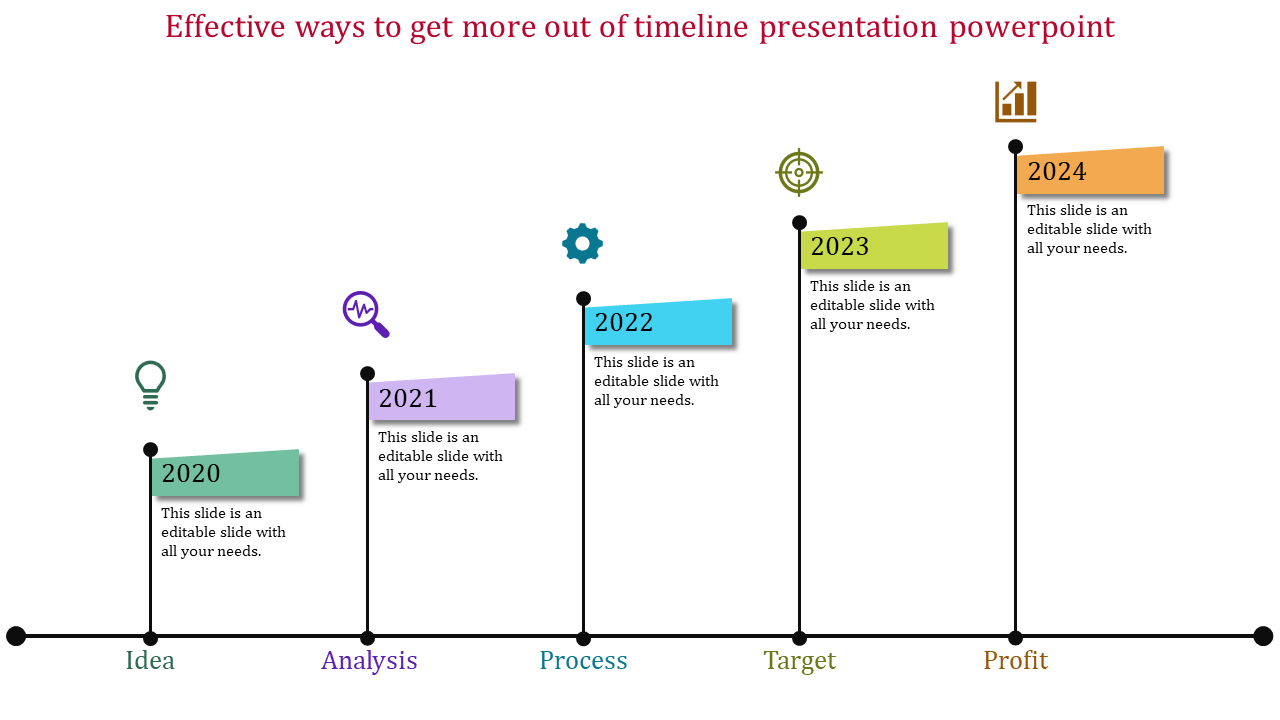 A colorful timeline slide illustrating key milestones from 2020 to 2024, with five sections and icons with placeholder text.