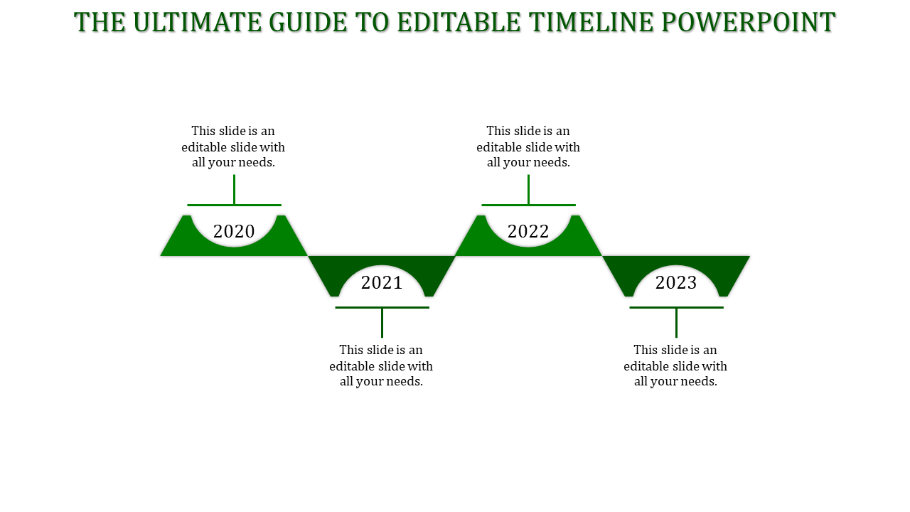 Advanced Editable Timeline PowerPoint for Strategic Projects