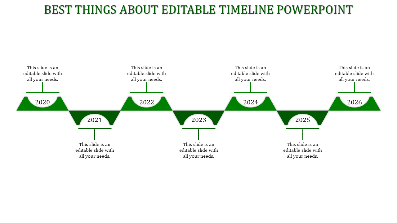 Stunning Editable Timeline PowerPoint Presentation Template