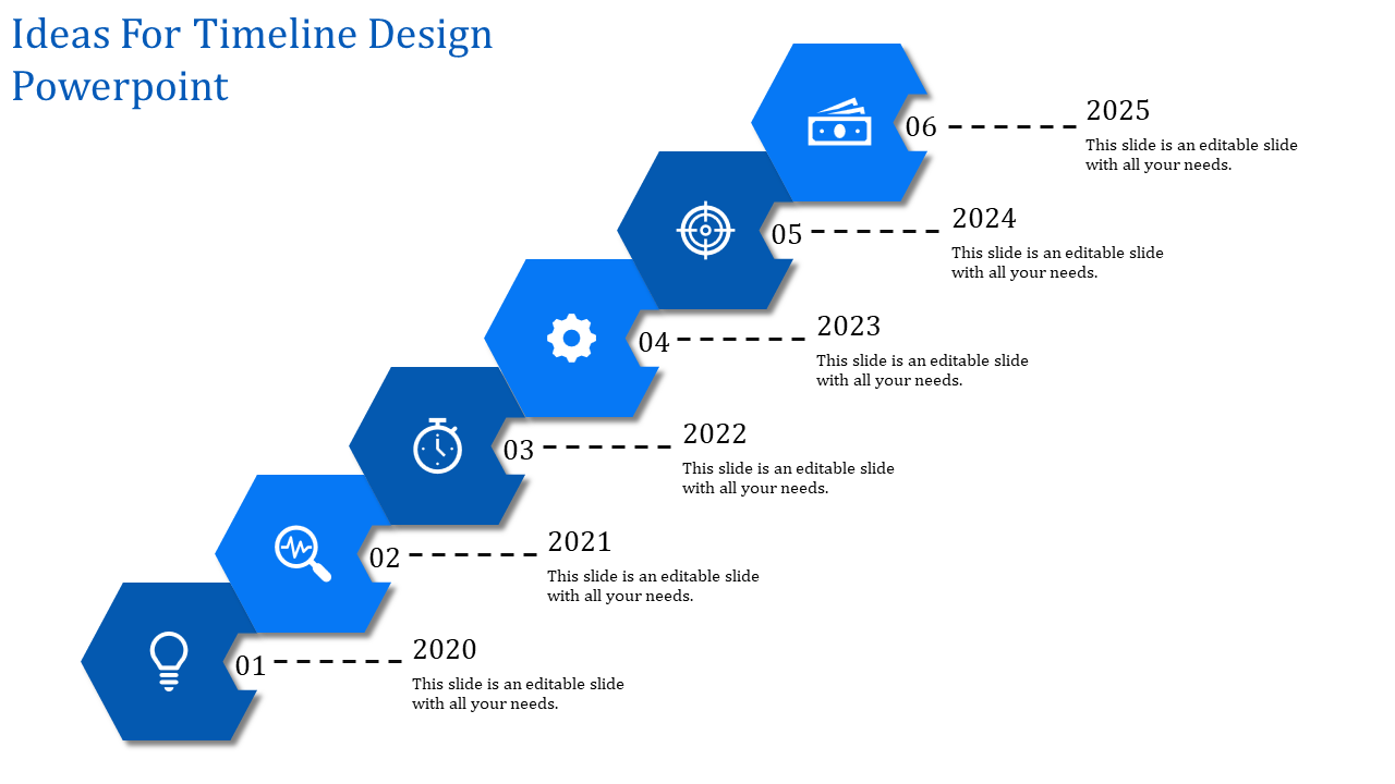 Diagonal timeline with six blue hexagons, each with icons and years from 2020 to 2025, connected by dashed lines.