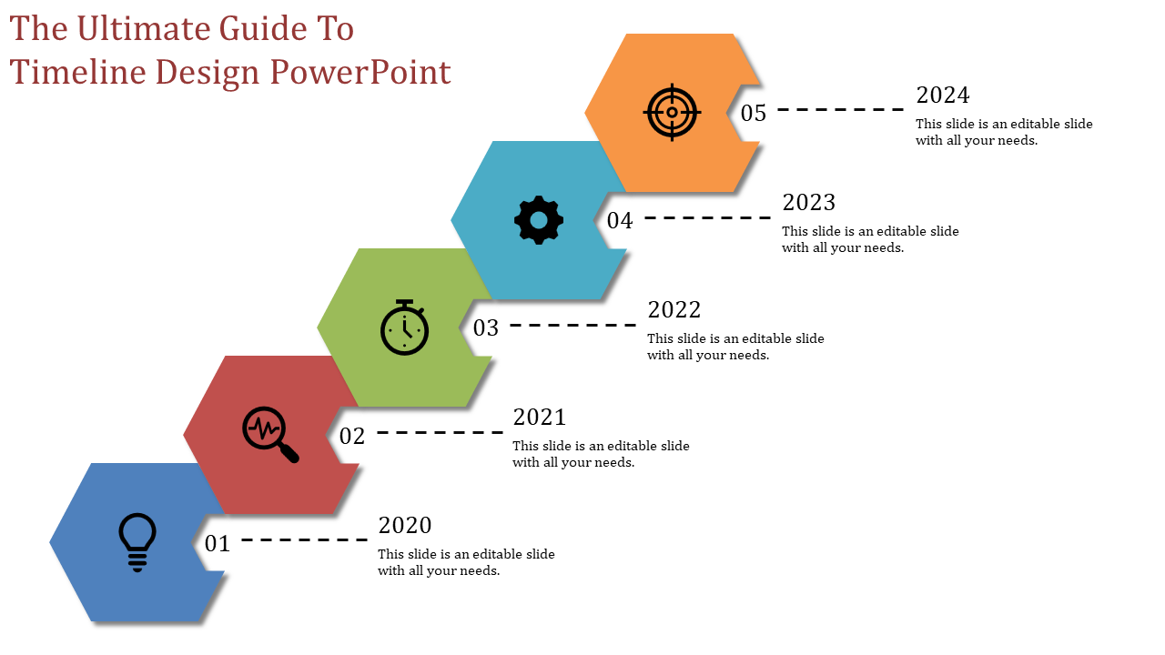 Stacked hexagon timeline with blue, red, green, teal, and orange segments, connected by dashed lines.