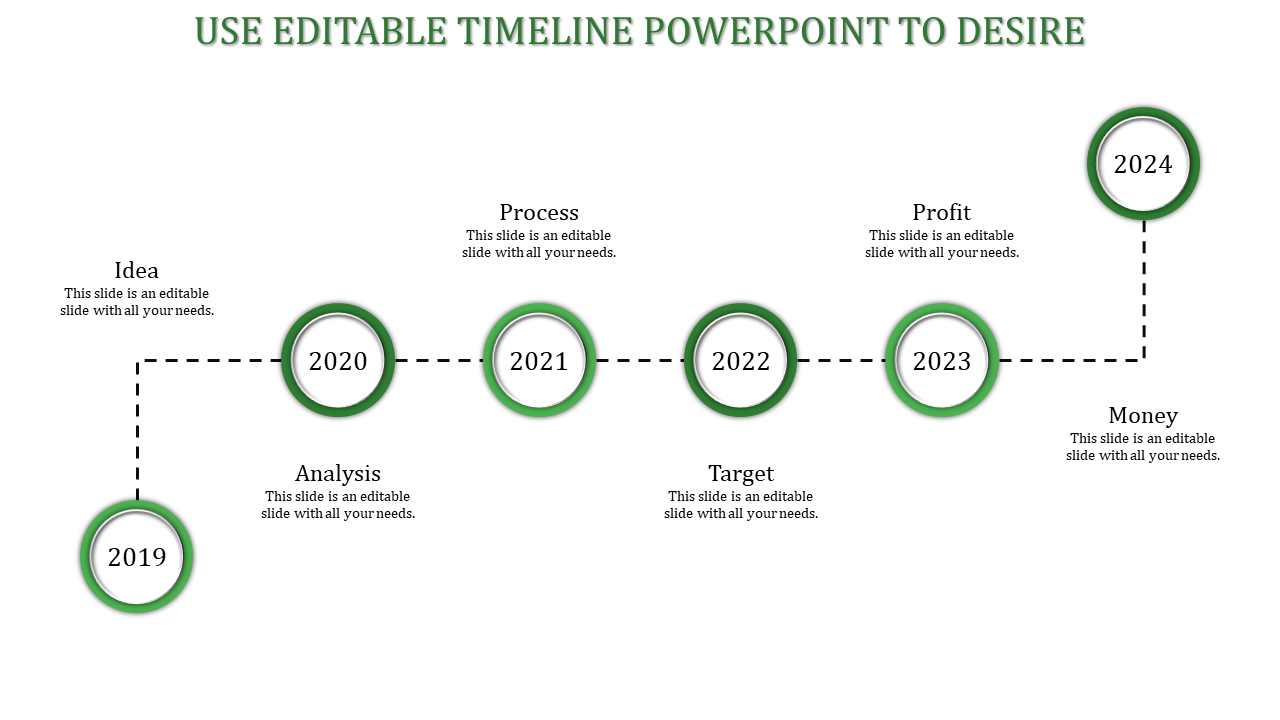 Timeline PowerPoint slide with sections from Idea to Money with green circular markers with placeholder text.