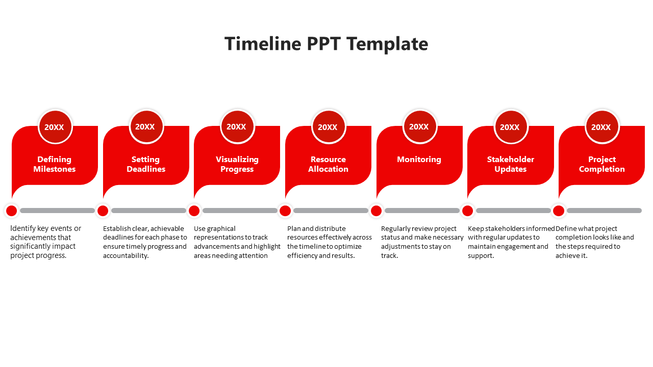 Timeline slide with seven red, curved rectangular markers connected by a horizontal line, each with captions.