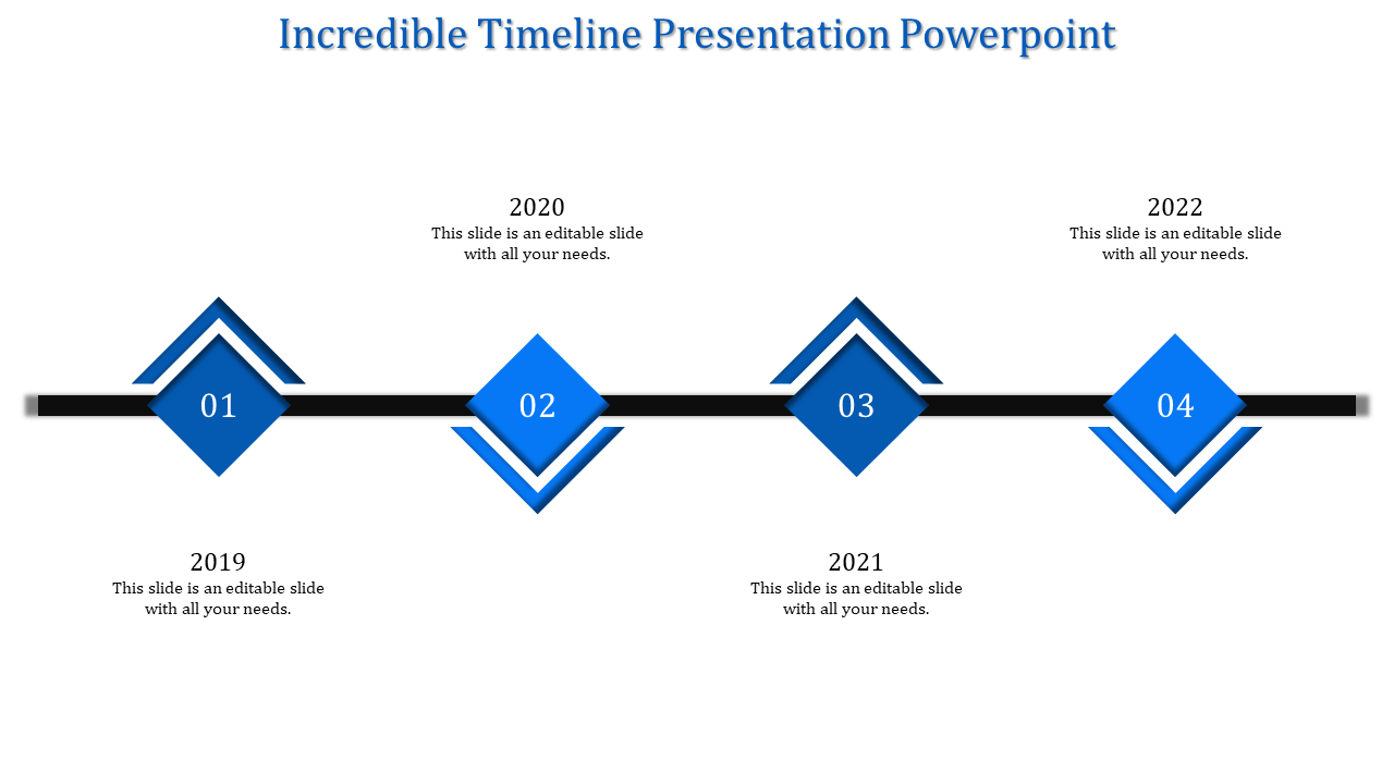 Timeline with four numbered blue diamond markers connected by a black line, representing years 2019 to 2022.