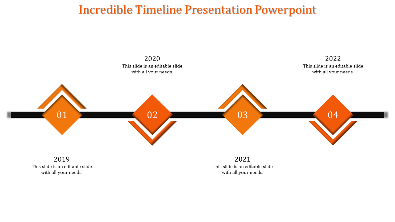 Download Unlimited Timeline PPT and Google Slides