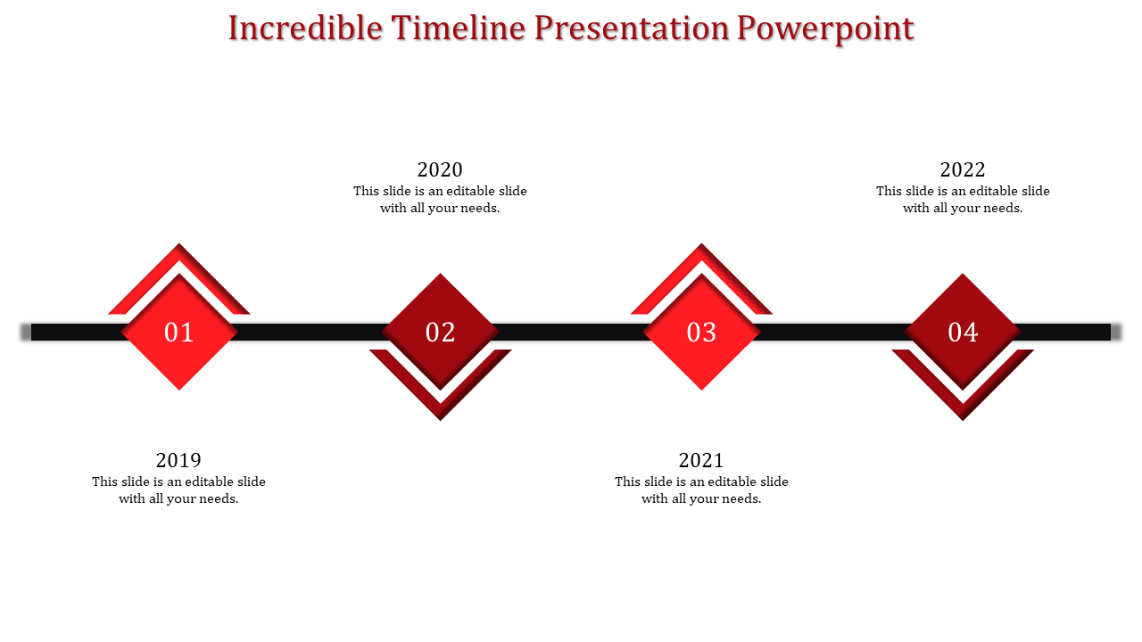 Horizontal timeline with four numbered red diamonds, connected by a black line, each with year from 2019 to 2022.