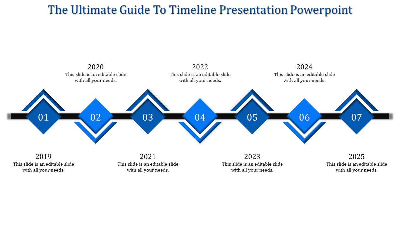 Blue Square Node Timeline PowerPoint template & Google Slides