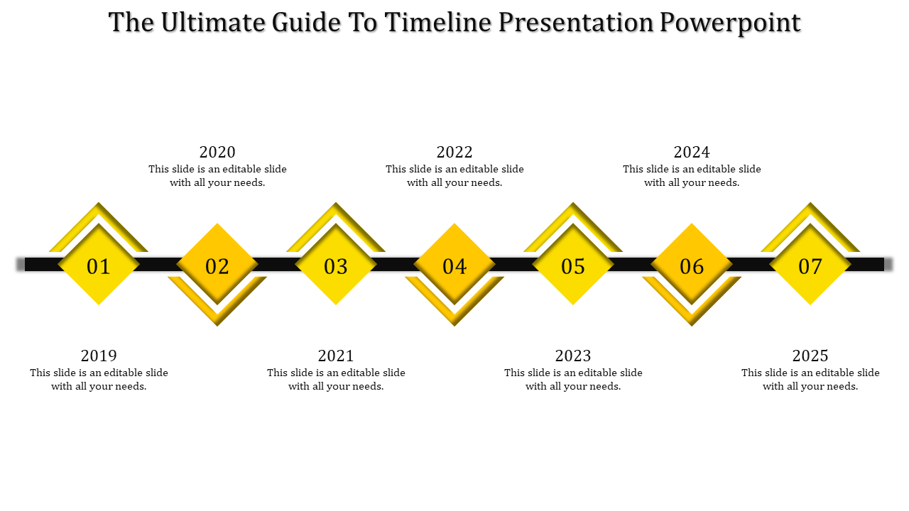 Yellow Diamond Shape Timeline PPT Template and Google Slides